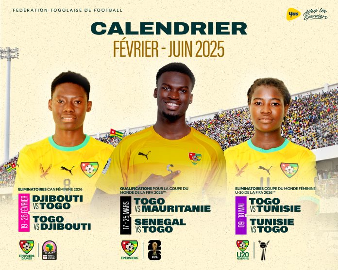 Équipes nationales togolaises de football : les dates clés du 1er semestre 2025